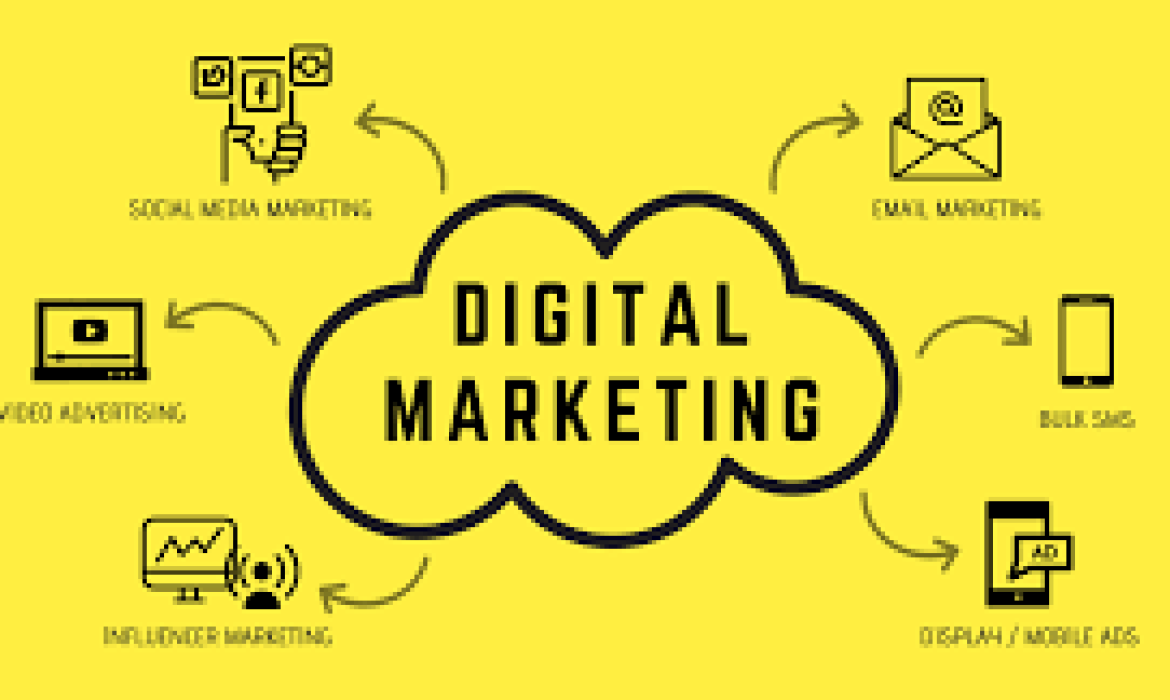 Best Digital Marketing Company in Hyderabad | SEO, SMM & PPC – High Ladder IT