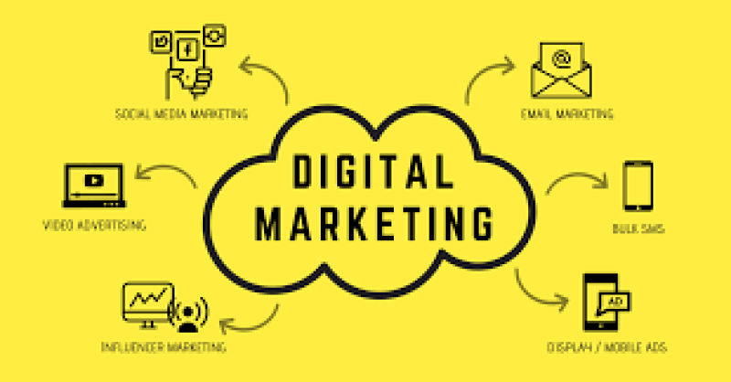 Best Digital Marketing Company in Hyderabad | SEO, SMM & PPC – High Ladder IT