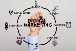 digital marketing