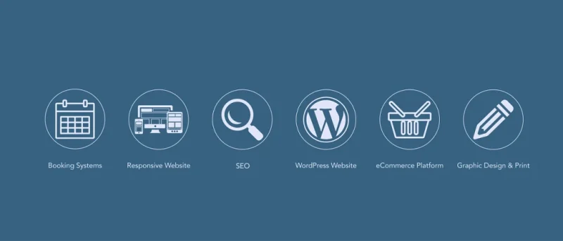 Why WordPress with Elementor is the Smartest Choice for SEO-Driven Websites ?