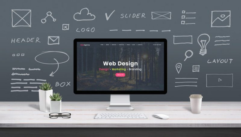 Why Website and Digital Marketing Help in Building a Better Business